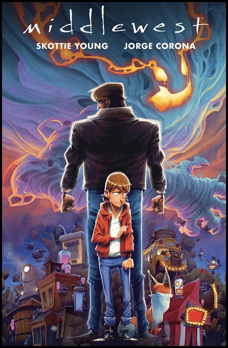 MIDDLEWEST #     1